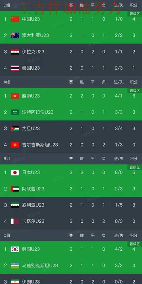 亚洲杯积分榜解读：国际米兰强强对话中笑到最后