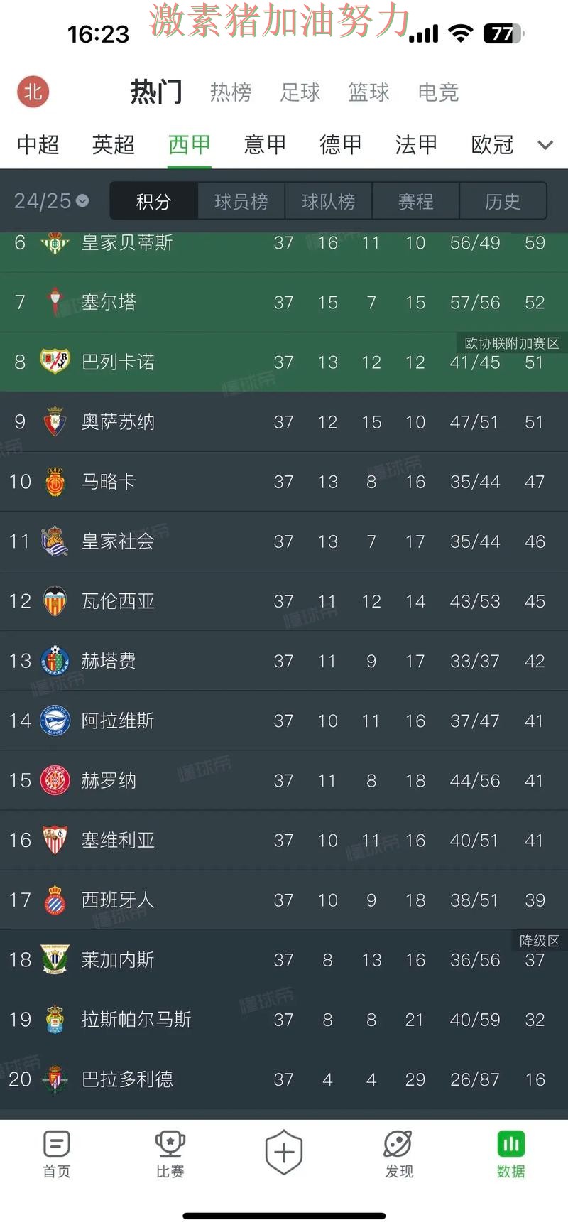 西甲格局变化再成头条