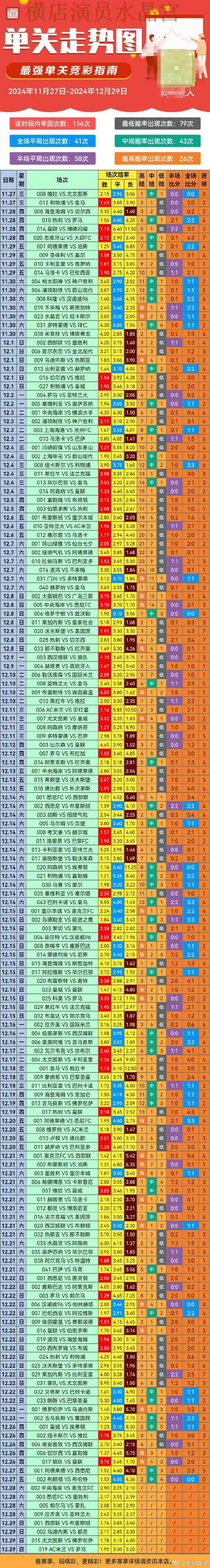 世界杯投注网站伤停信息对判断影响有多大详细解析