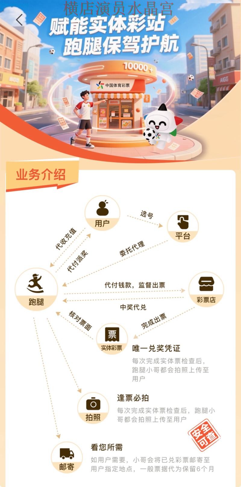 世界杯买球网站注册流程详细说明 从入门到进阶 世界杯买球网站注册流程详细说明 从入门到进阶