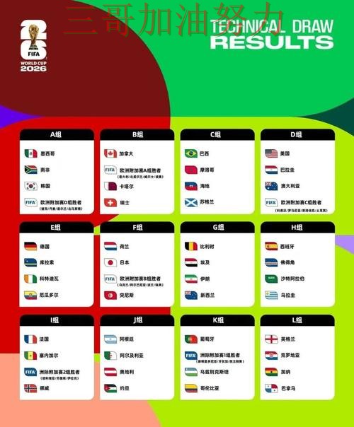 世界杯买球平台推荐是否安全别乱选,数据分析给你答案(World Cup 2026) 世界杯买球平台推荐是否安全别乱选,数据分析给你答案(World Cup 2026)